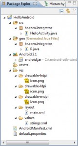 Figura 10 – Projeto Android gerado no Eclipse IDE