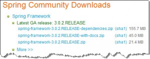 Figura 3 – Download do Spring Framework